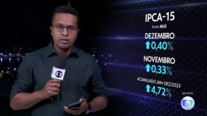 IPCA contraria expectativas e deve voltar ao intervalo da meta em 2023; entenda a queda da inflação