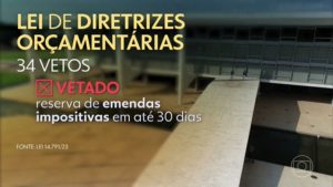 TCU aponta receitas 'superestimadas' e possibilidade de déficit primário para 2024